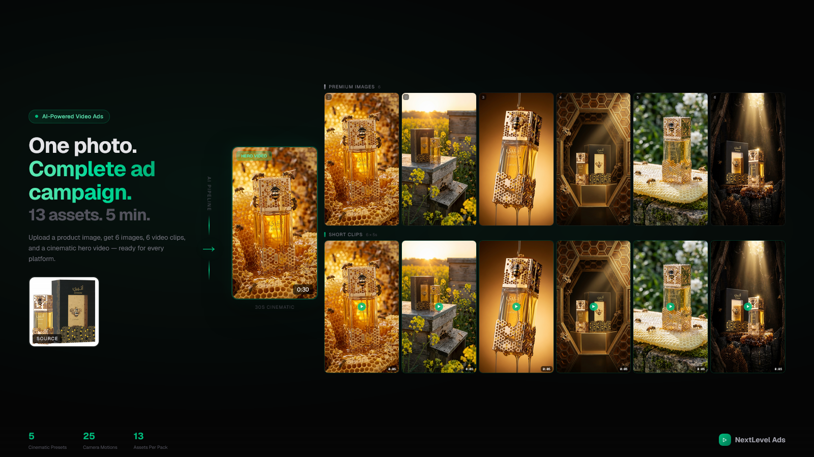 NextLevelApp: AI Product Ad Generator - Main product screenshot demonstrating key features and user interface