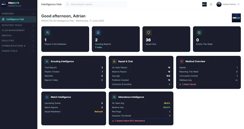 PROSCTR screenshot 2