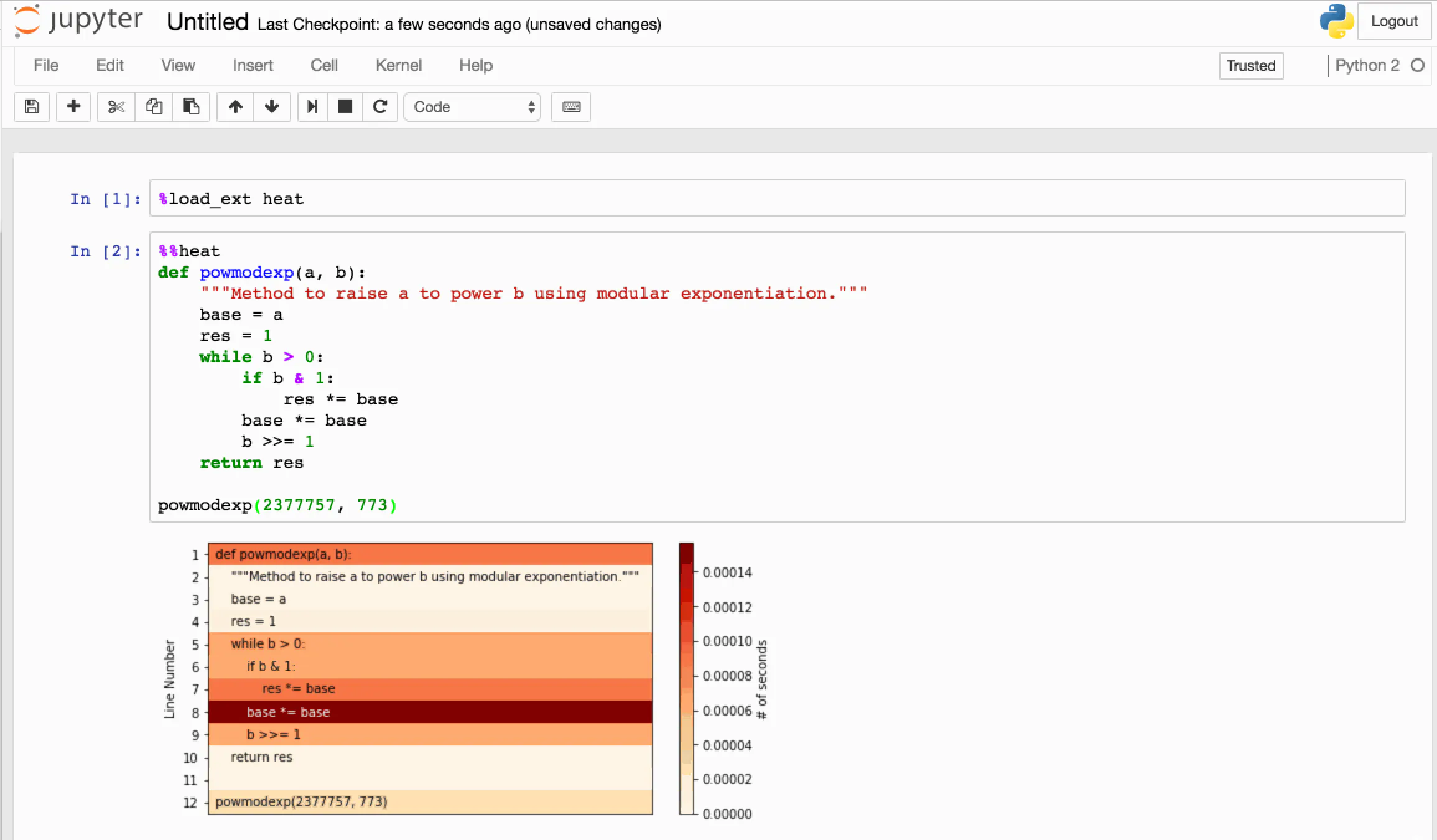 pyheatmagic