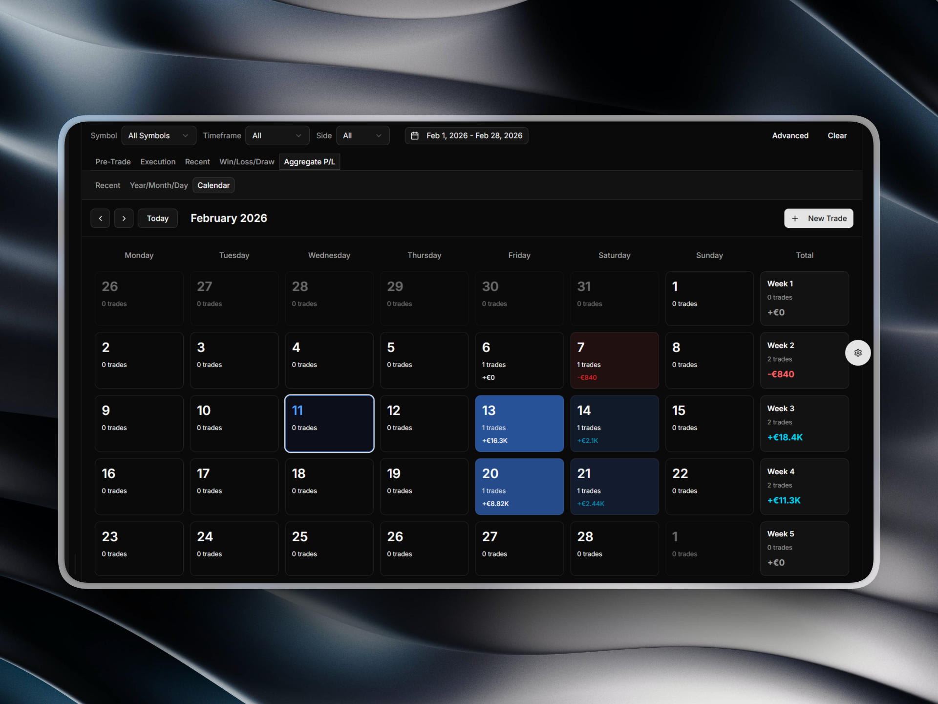TradersCompanion gallery image