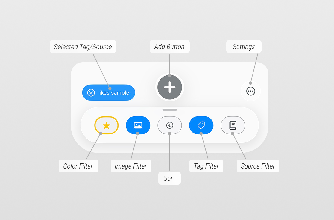 Ikes: Idea Notes gallery image