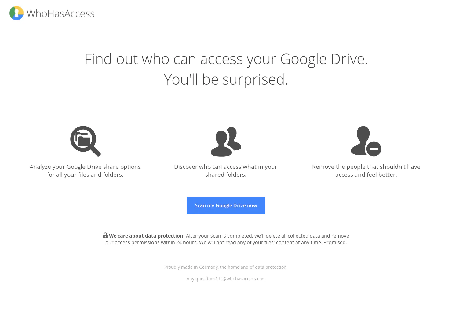 WhoHasAccess