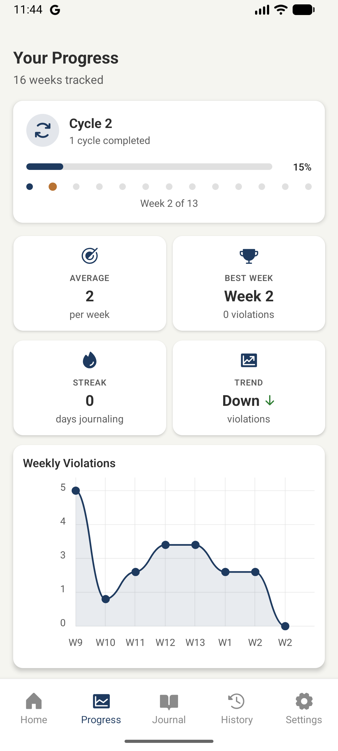 VirtueFocus gallery image