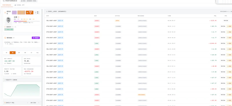 MyTrading screenshot 4