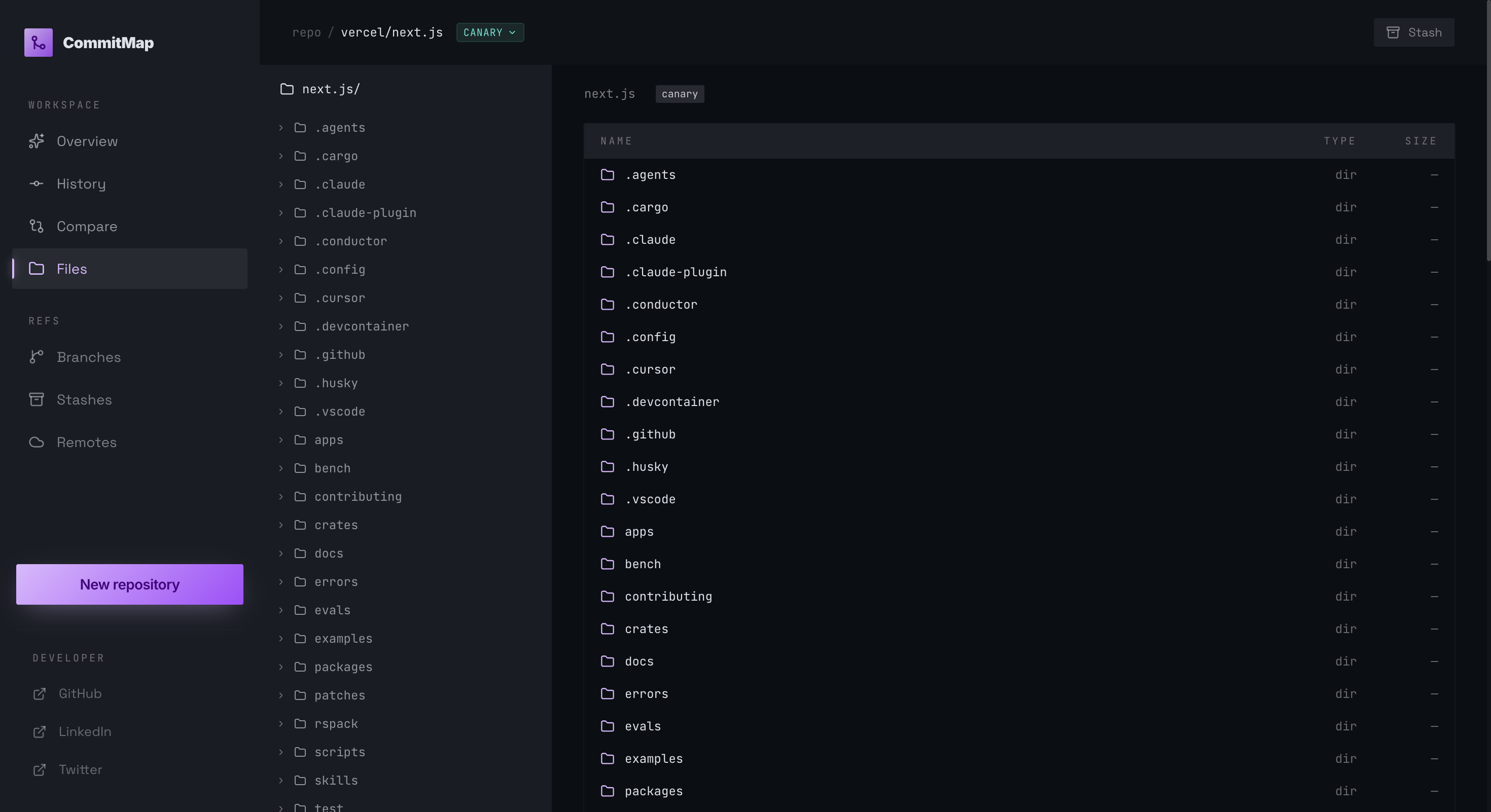 CommitMap gallery image