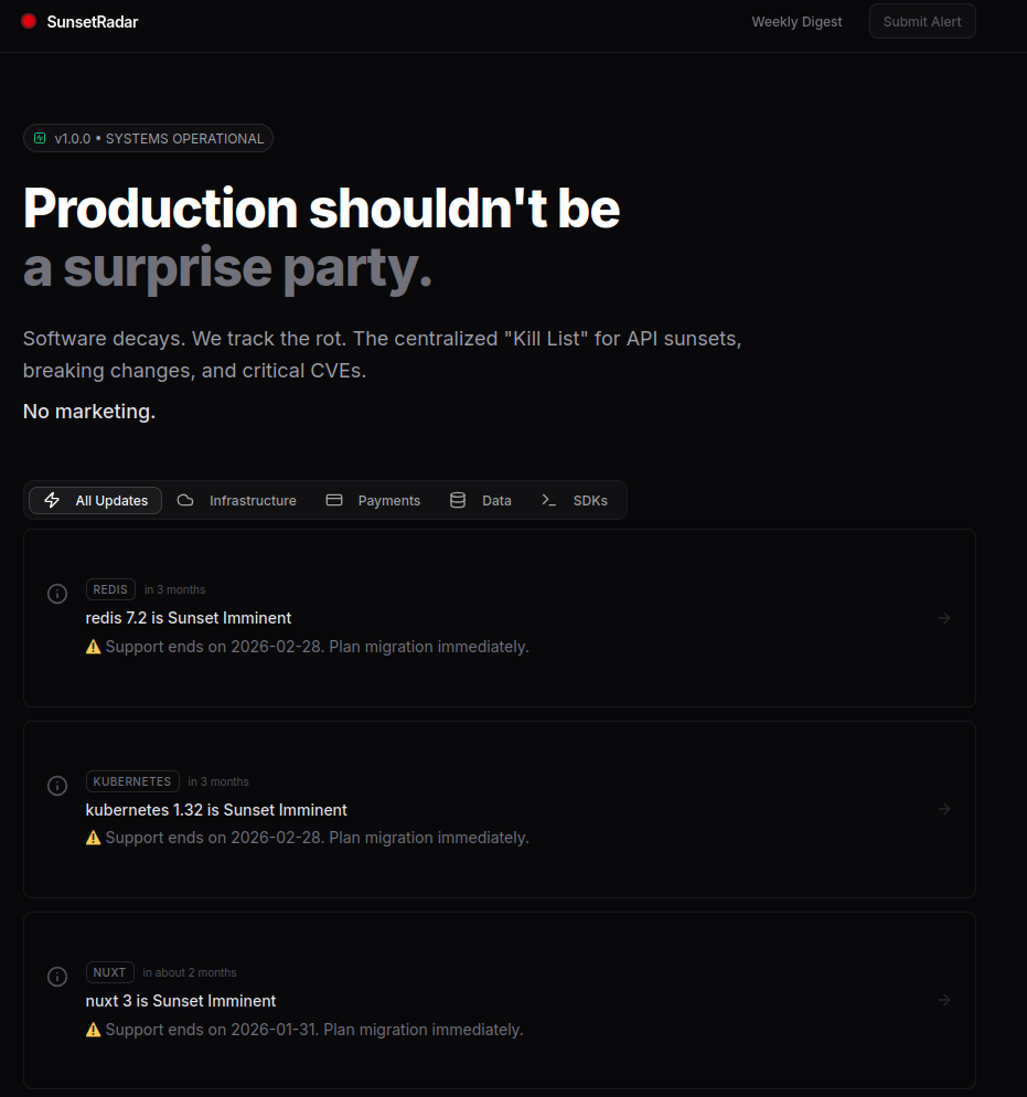 Sunset Radar - Main product screenshot demonstrating key features and user interface