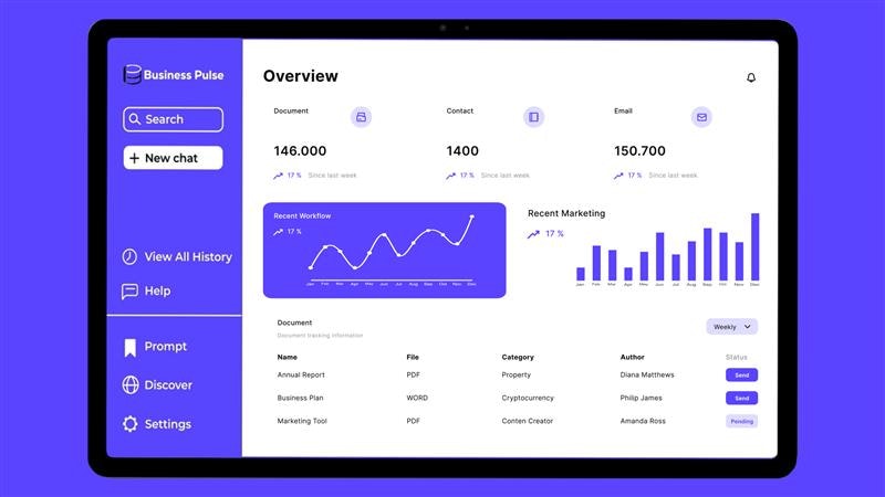 Business Pulse gallery image