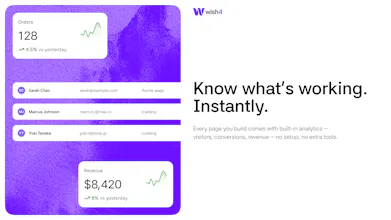 wish4 gallery image