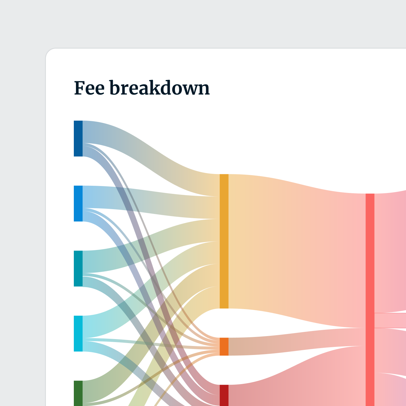 Truthifi gallery image