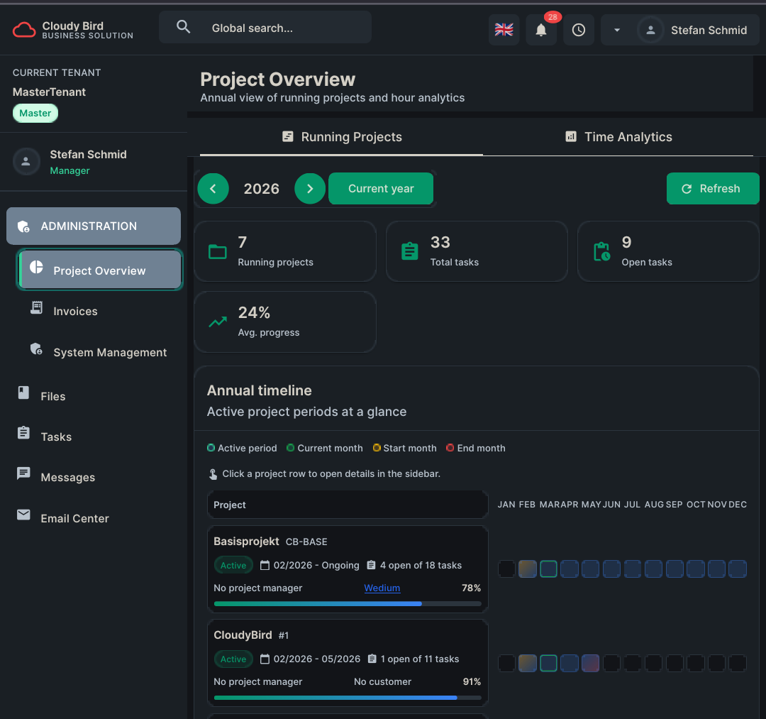 CloudyBird - Screenshot 4 showing product features and functionality
