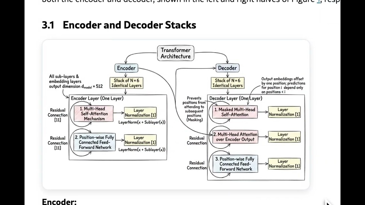 ViviDraft gallery image