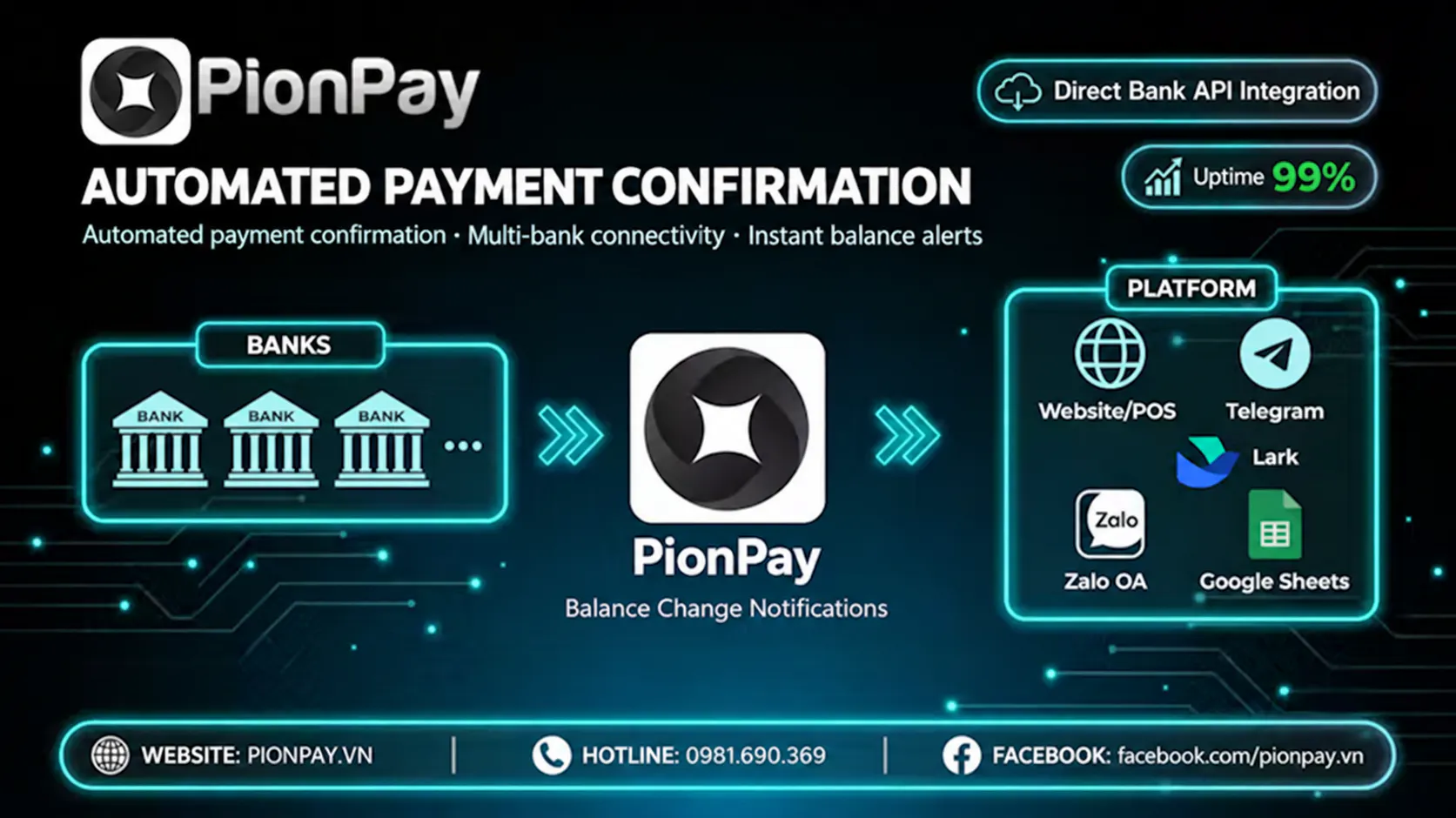 PionPay gallery image
