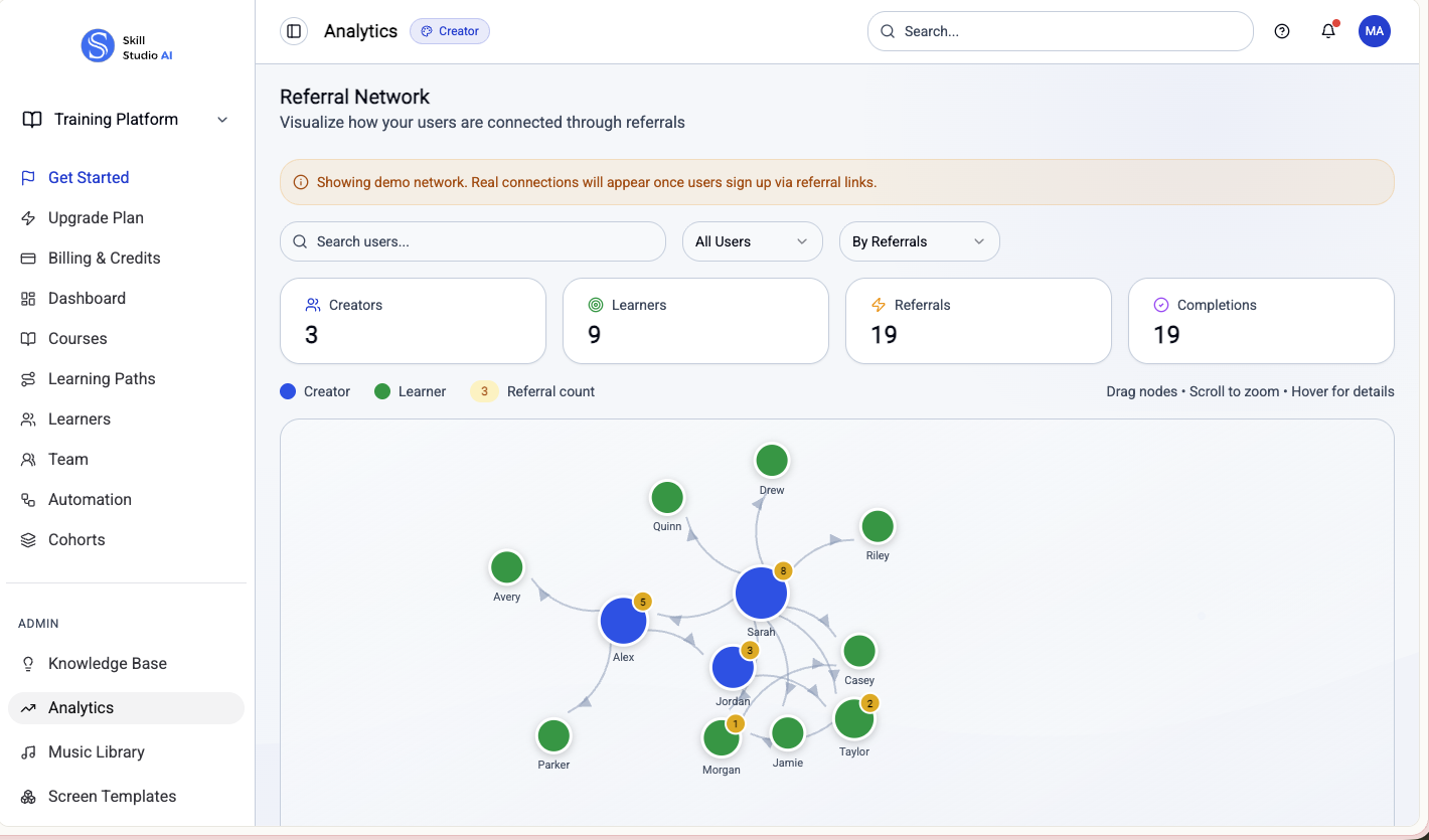 Skill Studio LMS gallery image