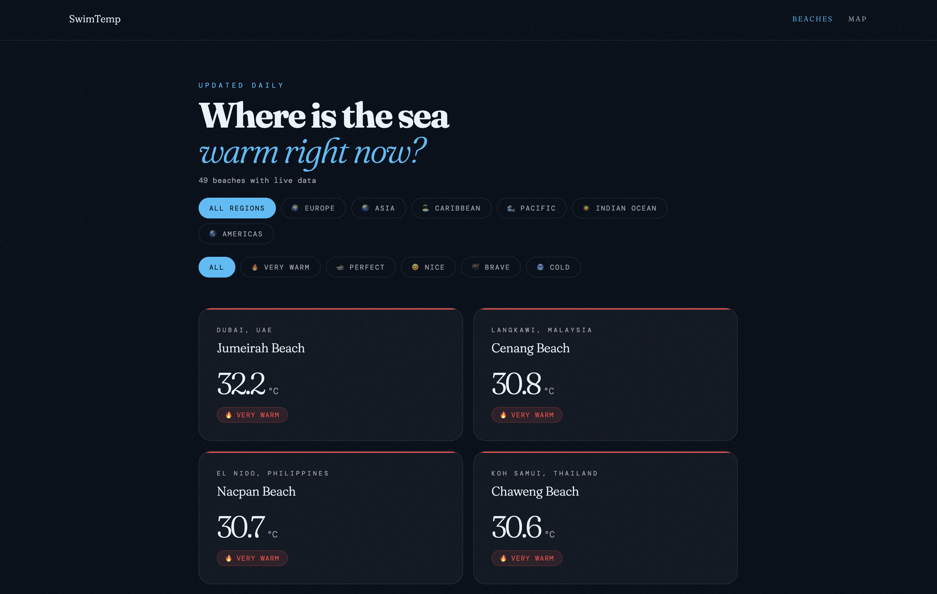 Check sea temperature before beach trip gallery image