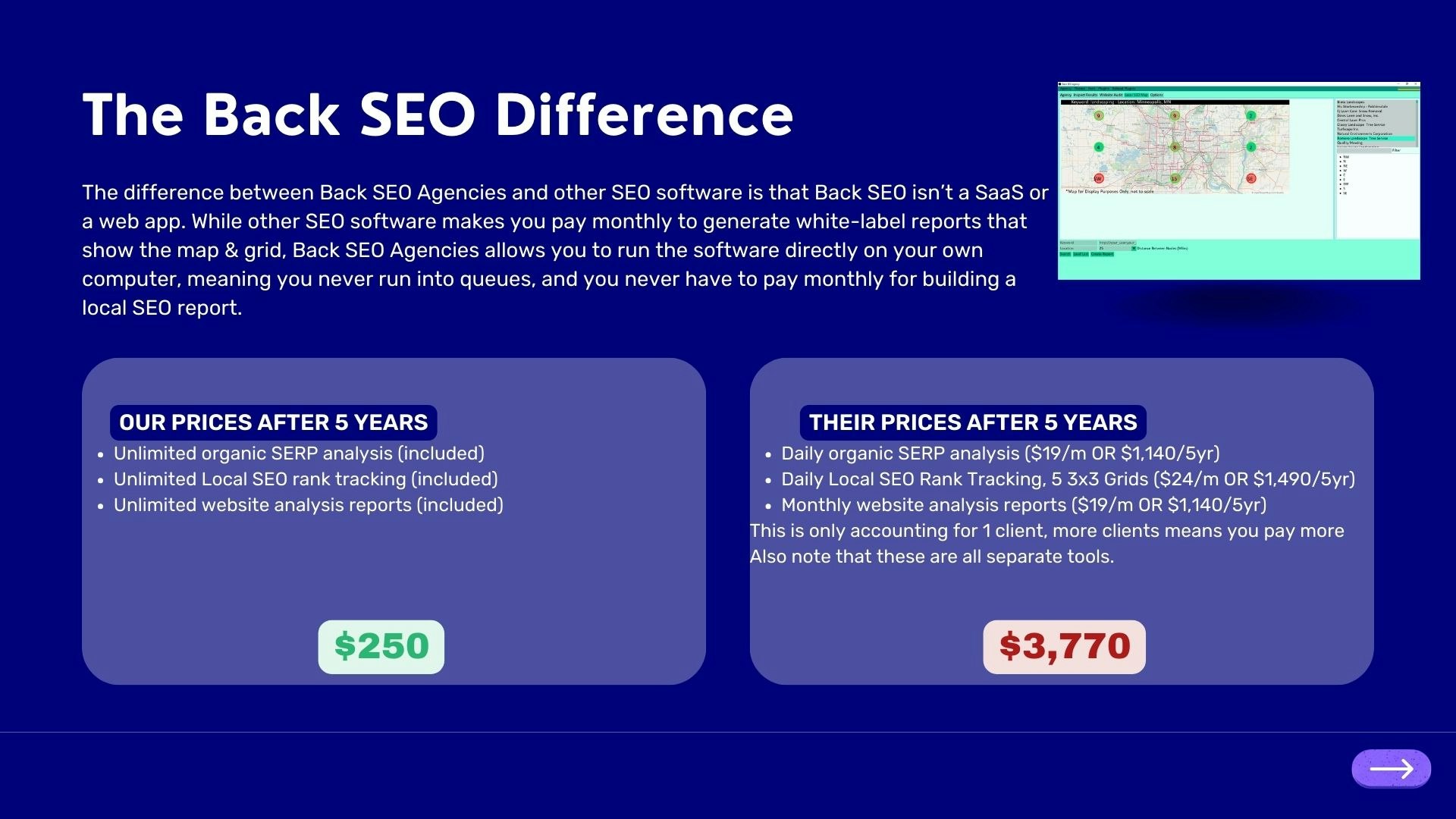 SEO 대행사를 뒤로 - Thrifty Marketer의 로컬 SEO 보고서 생성 미디어 6