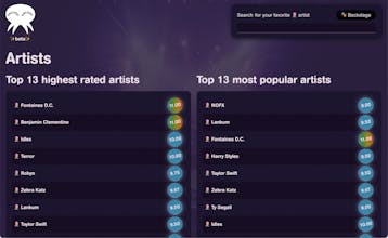 Home - Encore! Encore! Concert reviews gallery image