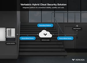 Verkada gallery image