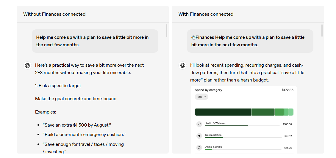ChatGPT for Personal Finance gallery image