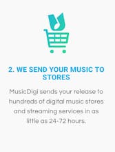 MusicDigi gallery image