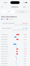 FoodLog AI gallery image