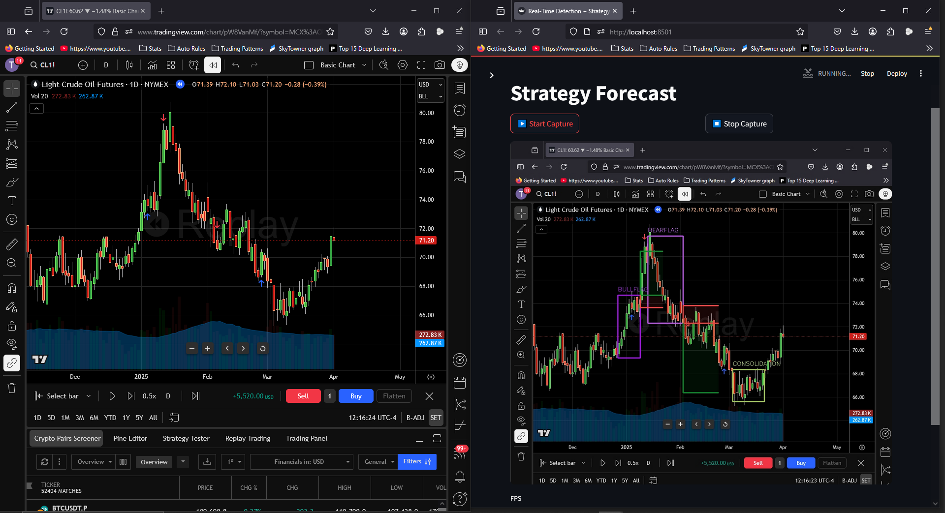 Visualizetrades - Визуальное понимание схемы графиков медиа 5