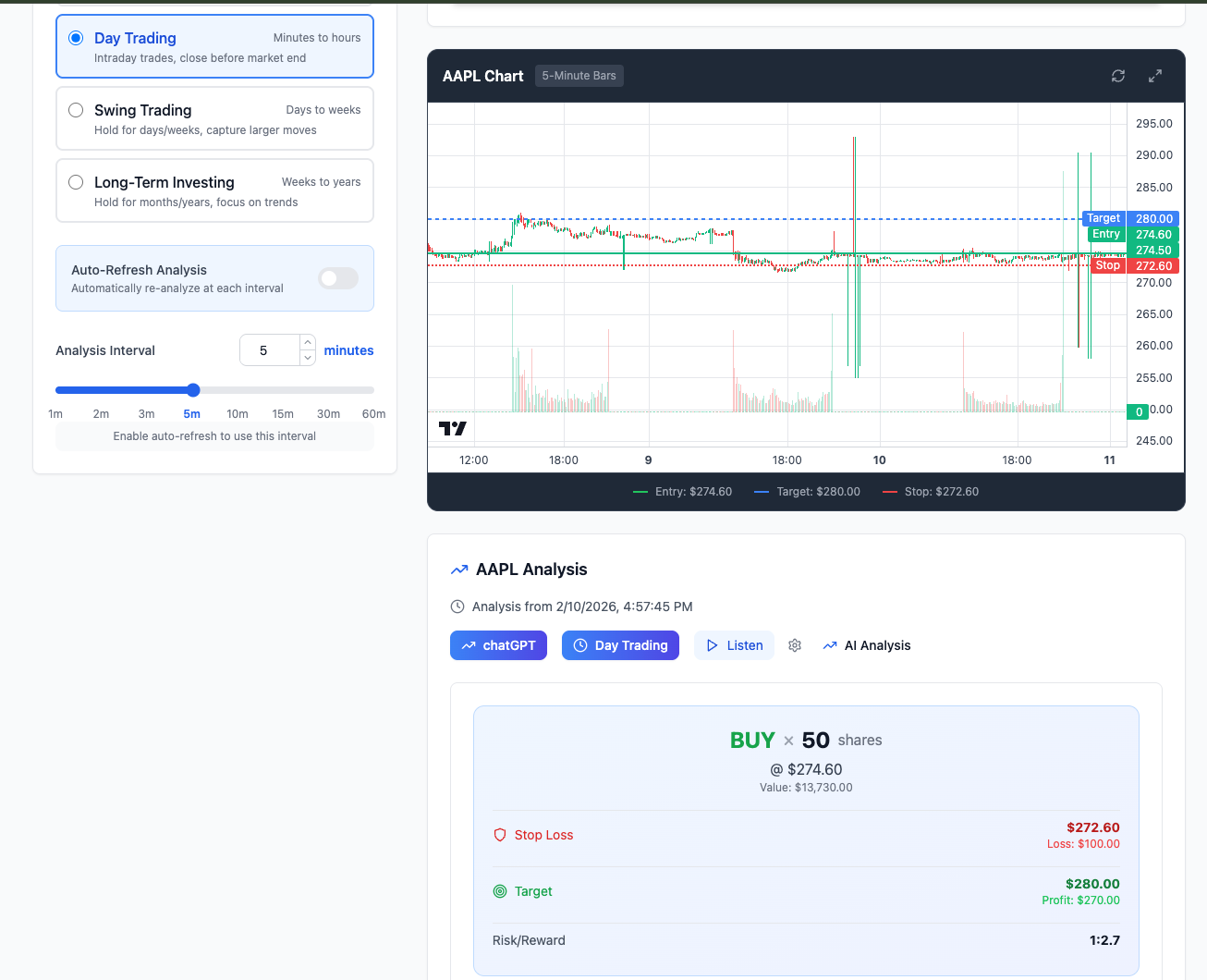Daytrade AI gallery image