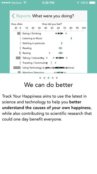 Track Your Happiness gallery image