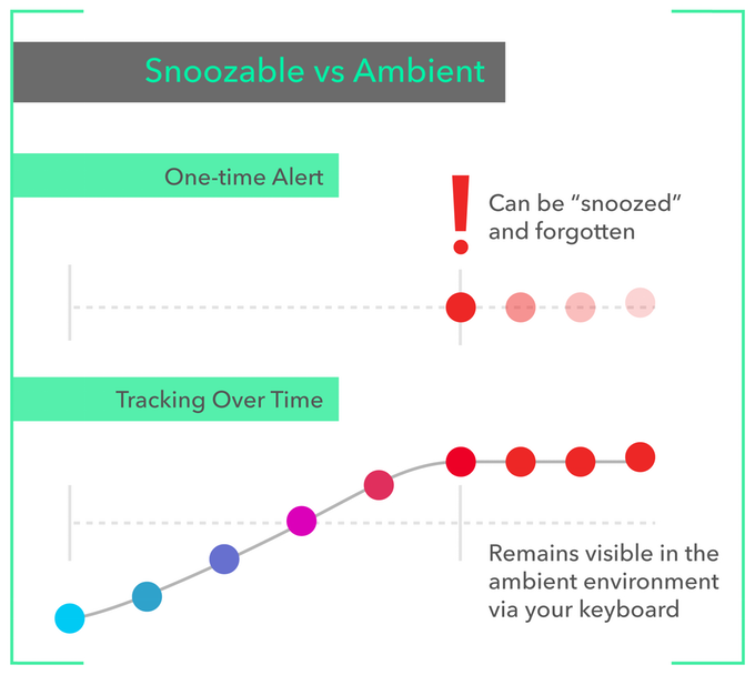 Das Keyboard 5Q gallery image