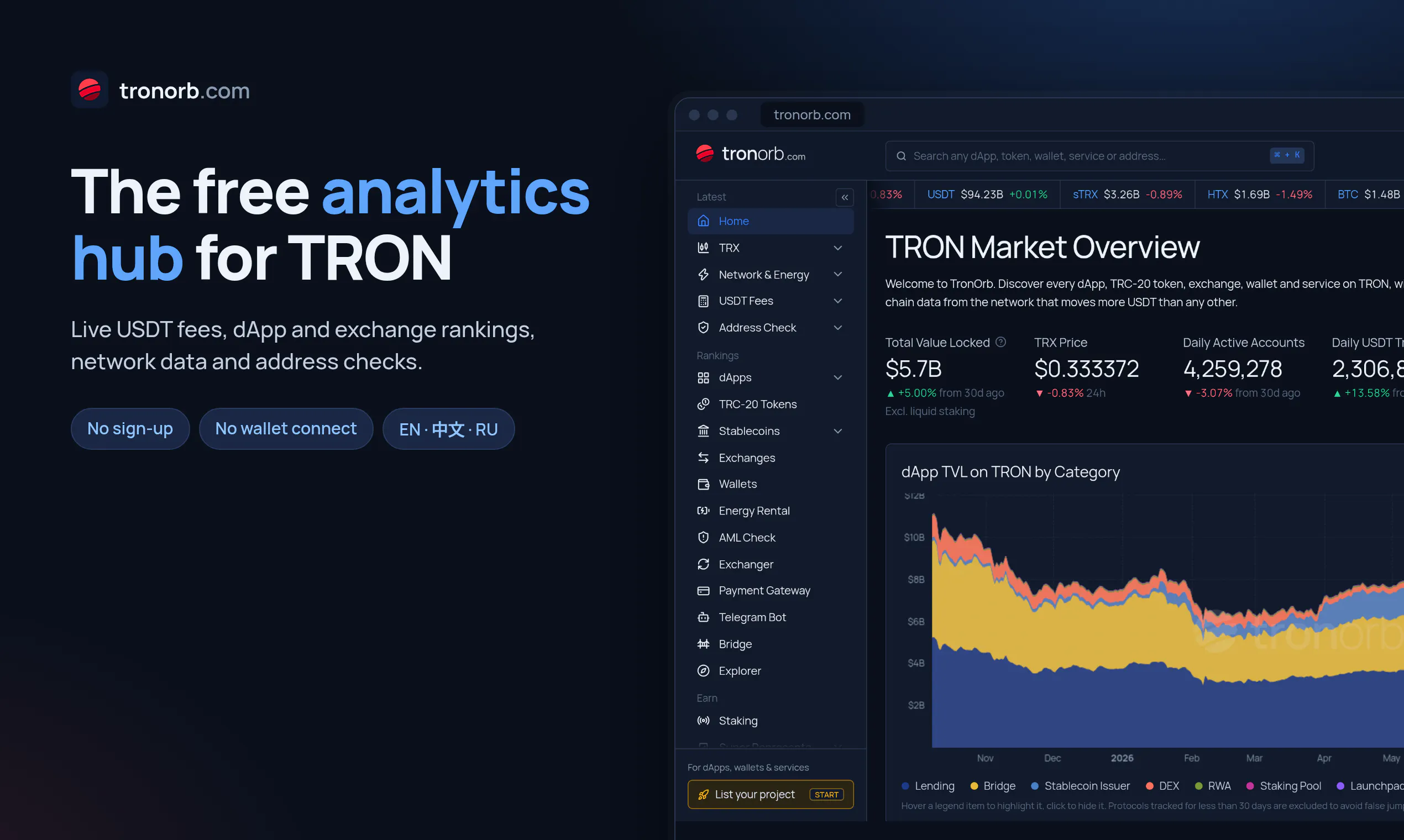 TronOrb gallery image