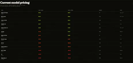 costofaicalc.com gallery image