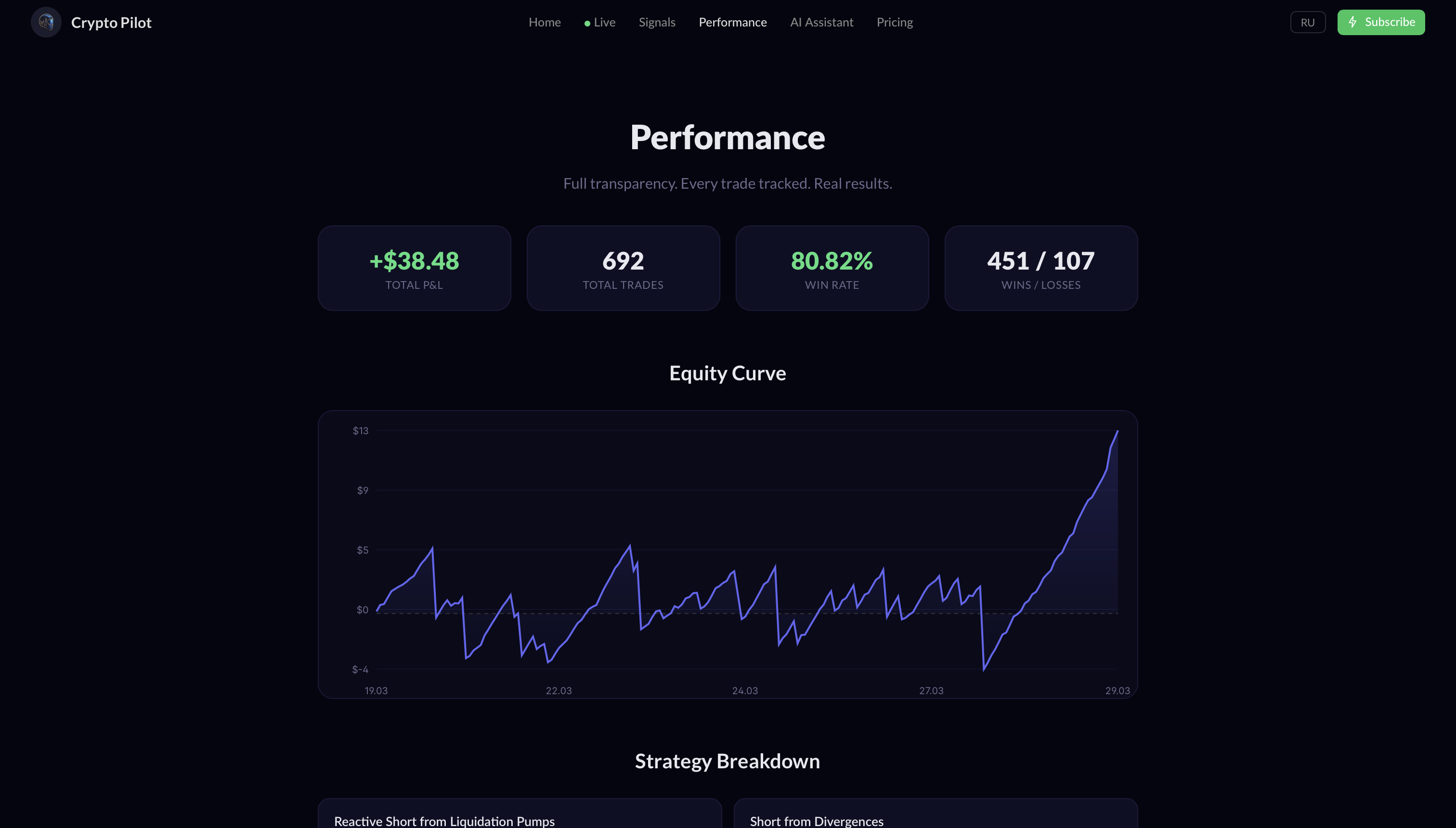 Crypto Pilot gallery image