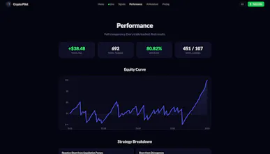 Crypto Pilot gallery image