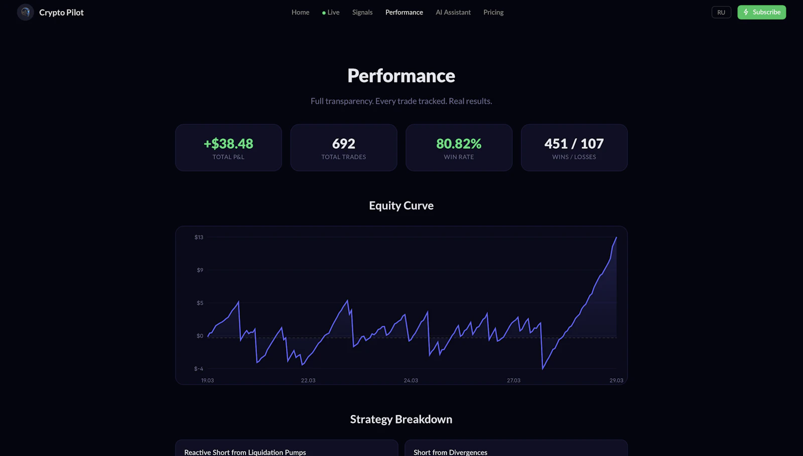 Crypto Pilot screenshot 6