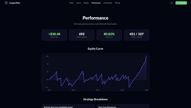 Crypto Pilot screenshot 6
