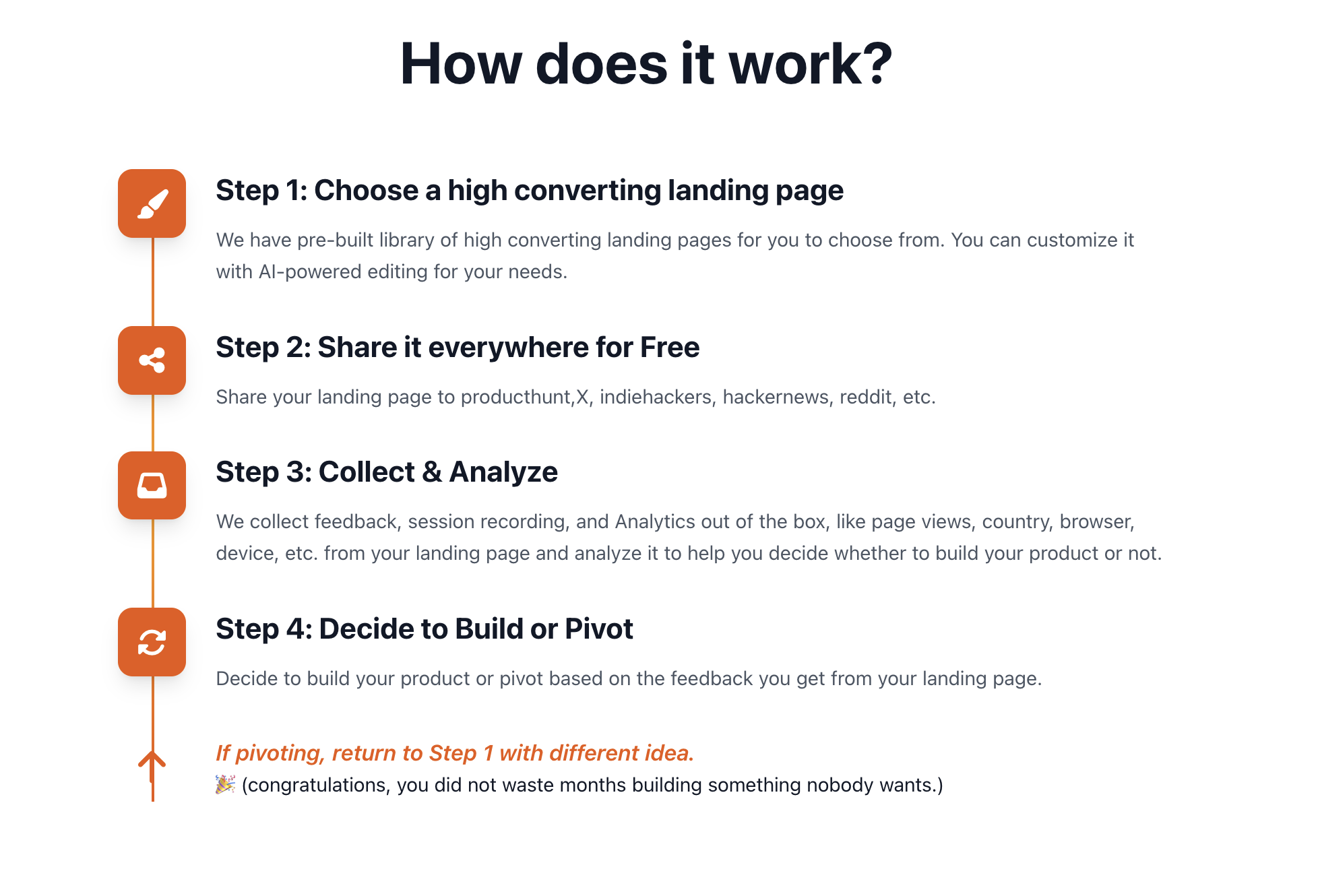 Validate Your Idea Before Building - Screenshot 2 showing product features and functionality