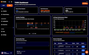 Testify gallery image