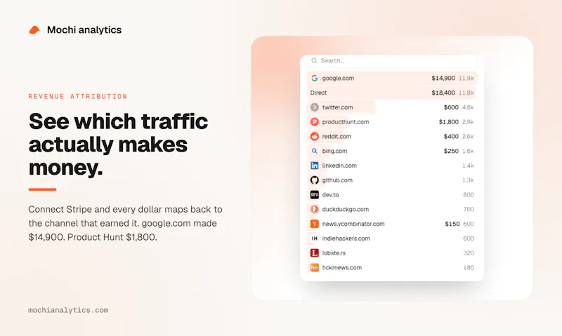 Mochi Analytics screenshot 6