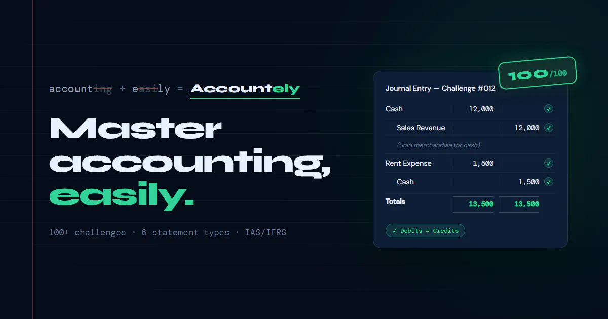 Accountely gallery image