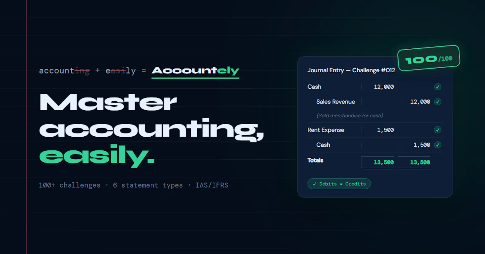 Accountely screenshot 2