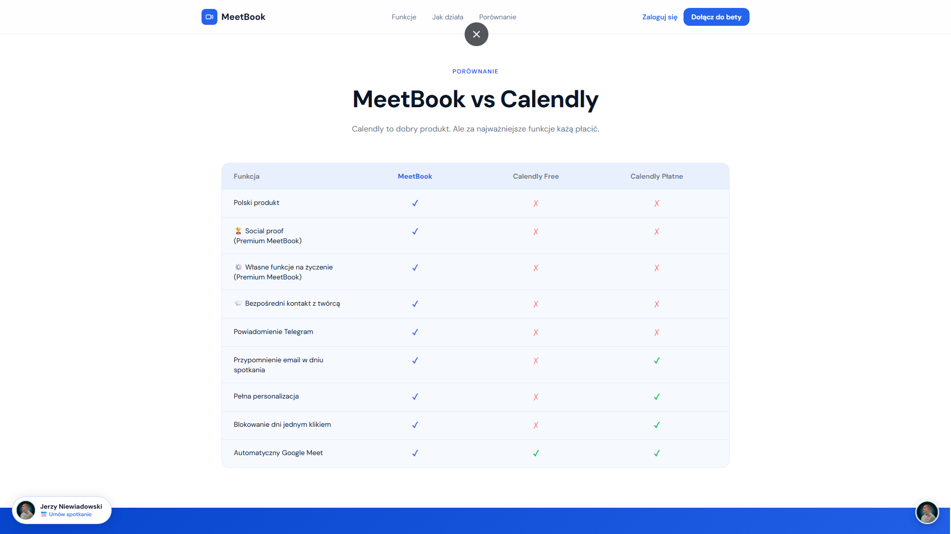 MeetBook gallery image