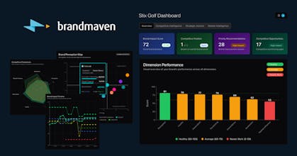 Brandmaven gallery image