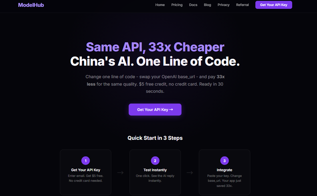 ModelHub API gallery image