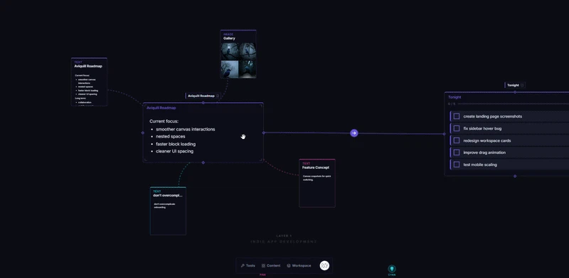 Aviquill screenshot 11