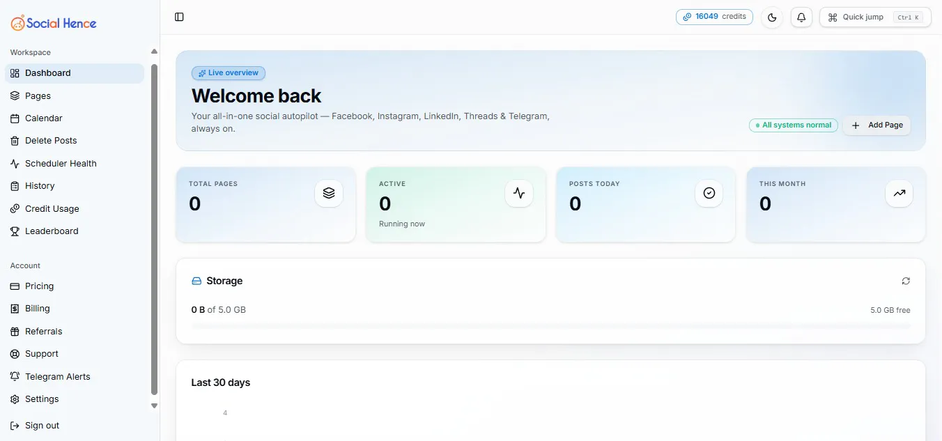 Schedule & automate Your Social Media gallery image