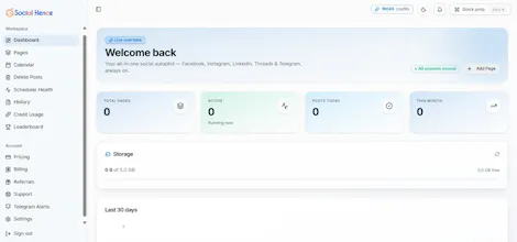 Schedule & automate Your Social Media gallery image