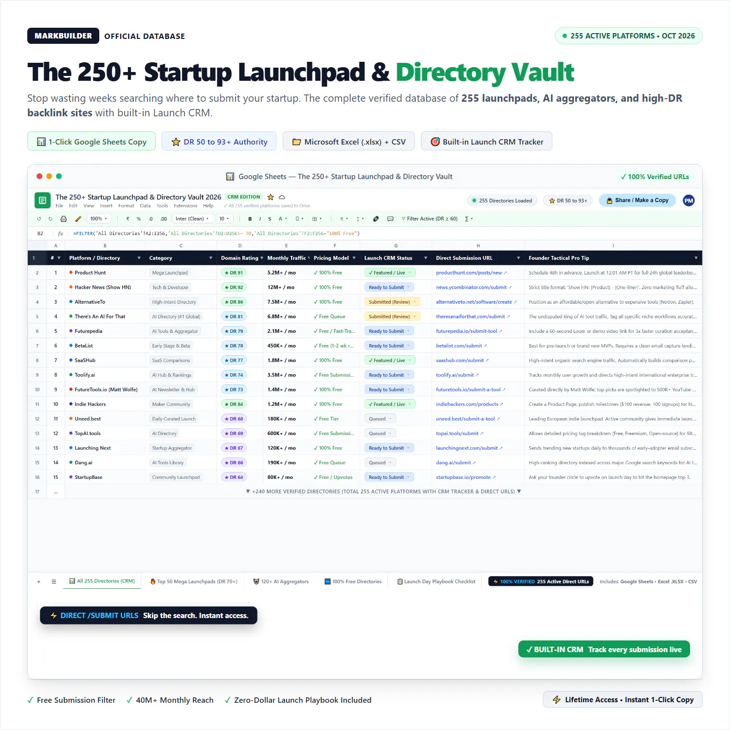 250+ Startup Launchpad & Directory Vault gallery image
