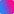 Gradients