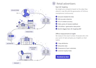 Databerries gallery image