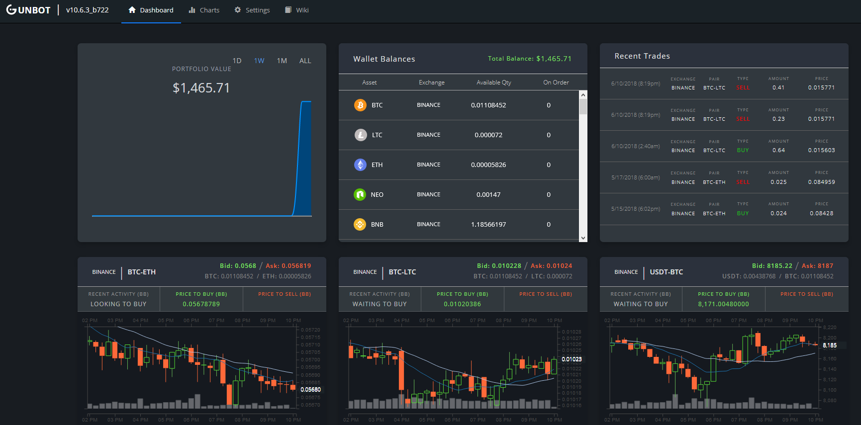 Gunbot gallery image