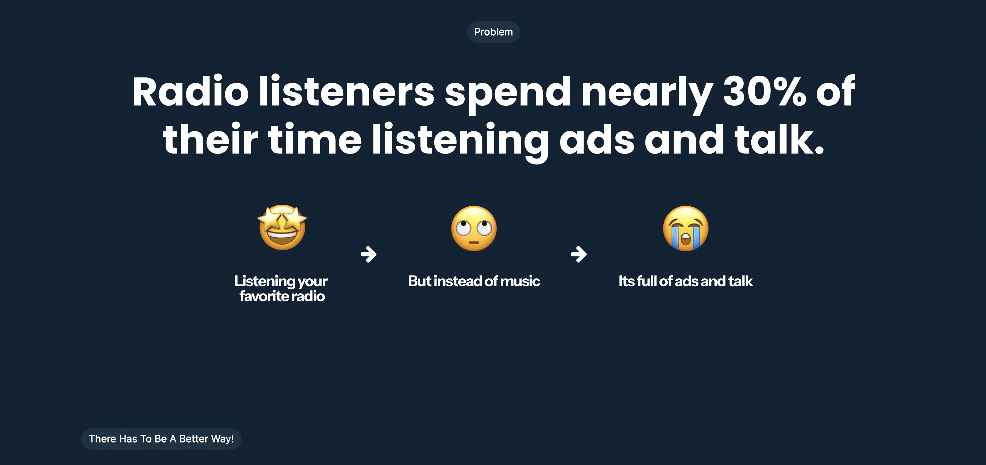 Adfermusic media 1